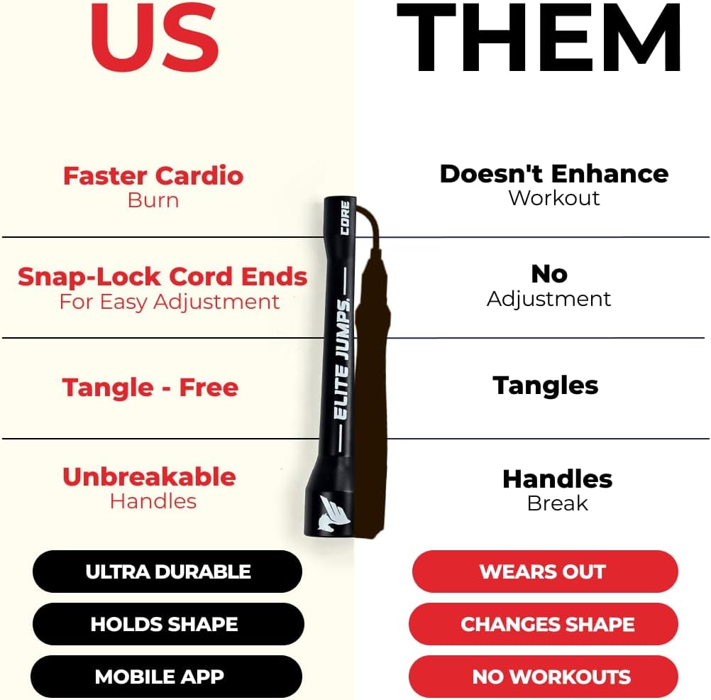 Elite Jumps 6mm PVC Jump Rope