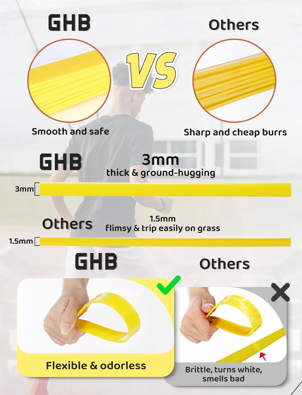 GHB Agility Ladder,Football Training Equipment Set