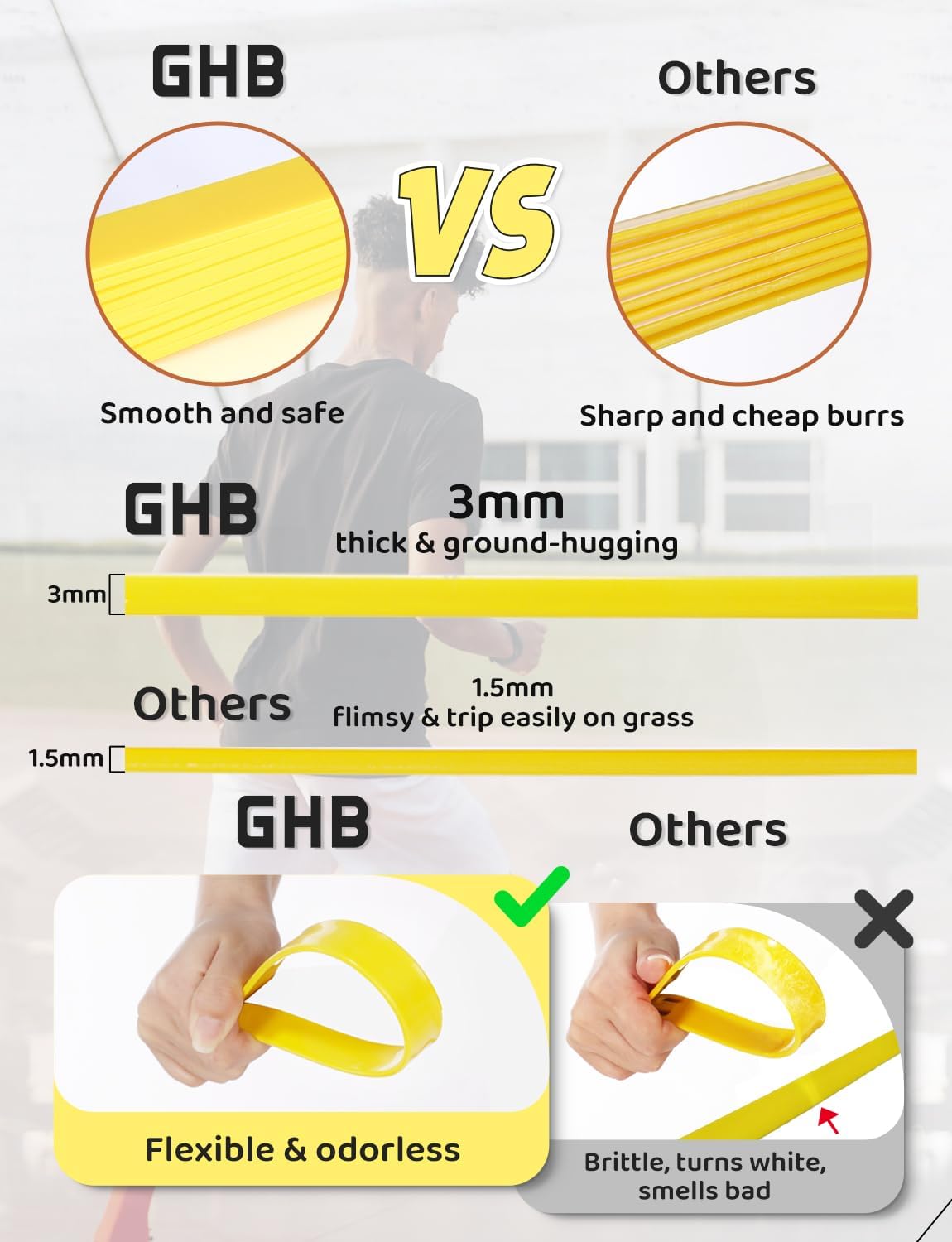 GHB Agility Ladder,Football Training Equipment Set