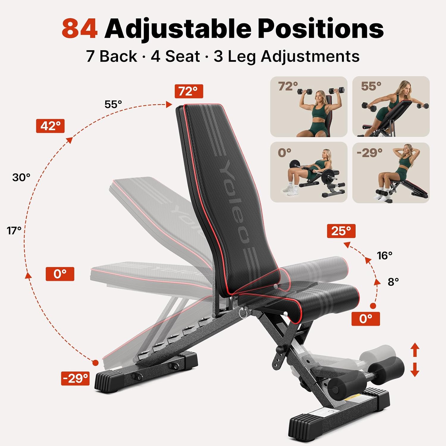 YOLEO Adjustable Weight Bench for Home Gym