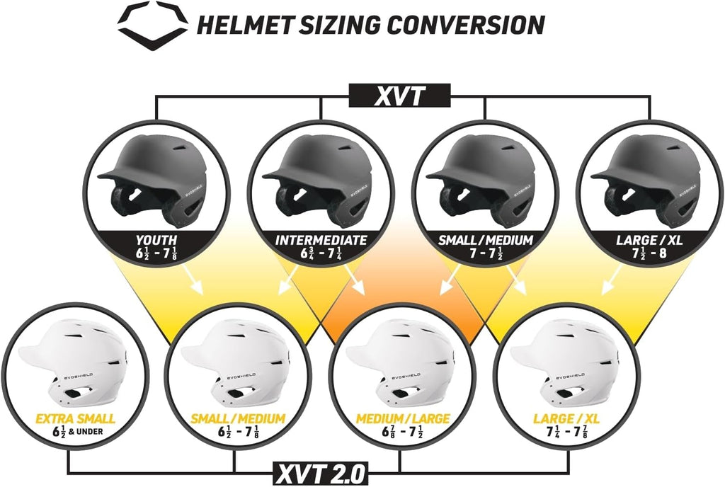 EvoShield XVT™ 2.0 Baseball + Softball Batting Helmet