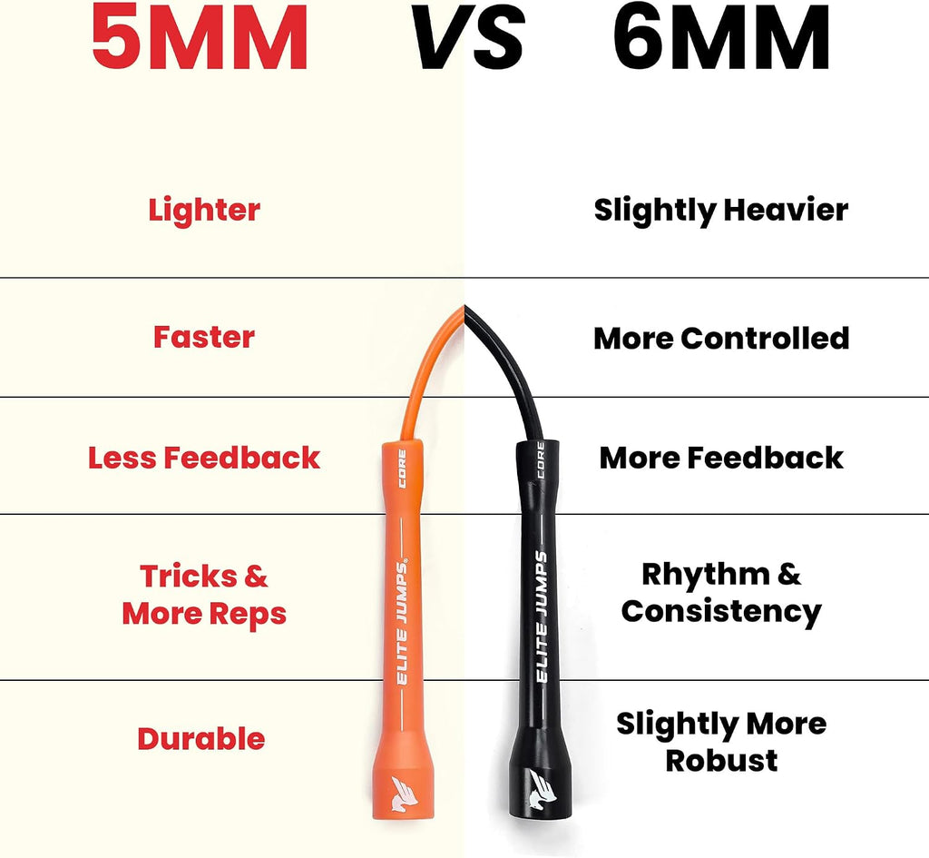 Elite Jumps 6mm PVC Jump Rope